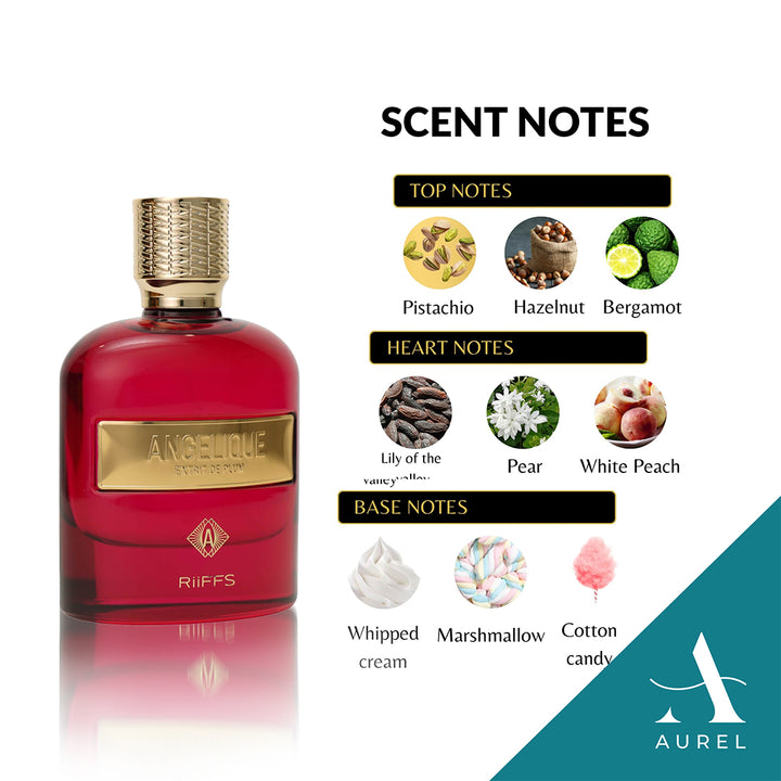 Riiffs Angelique Extract De Plum EDP (100ml)