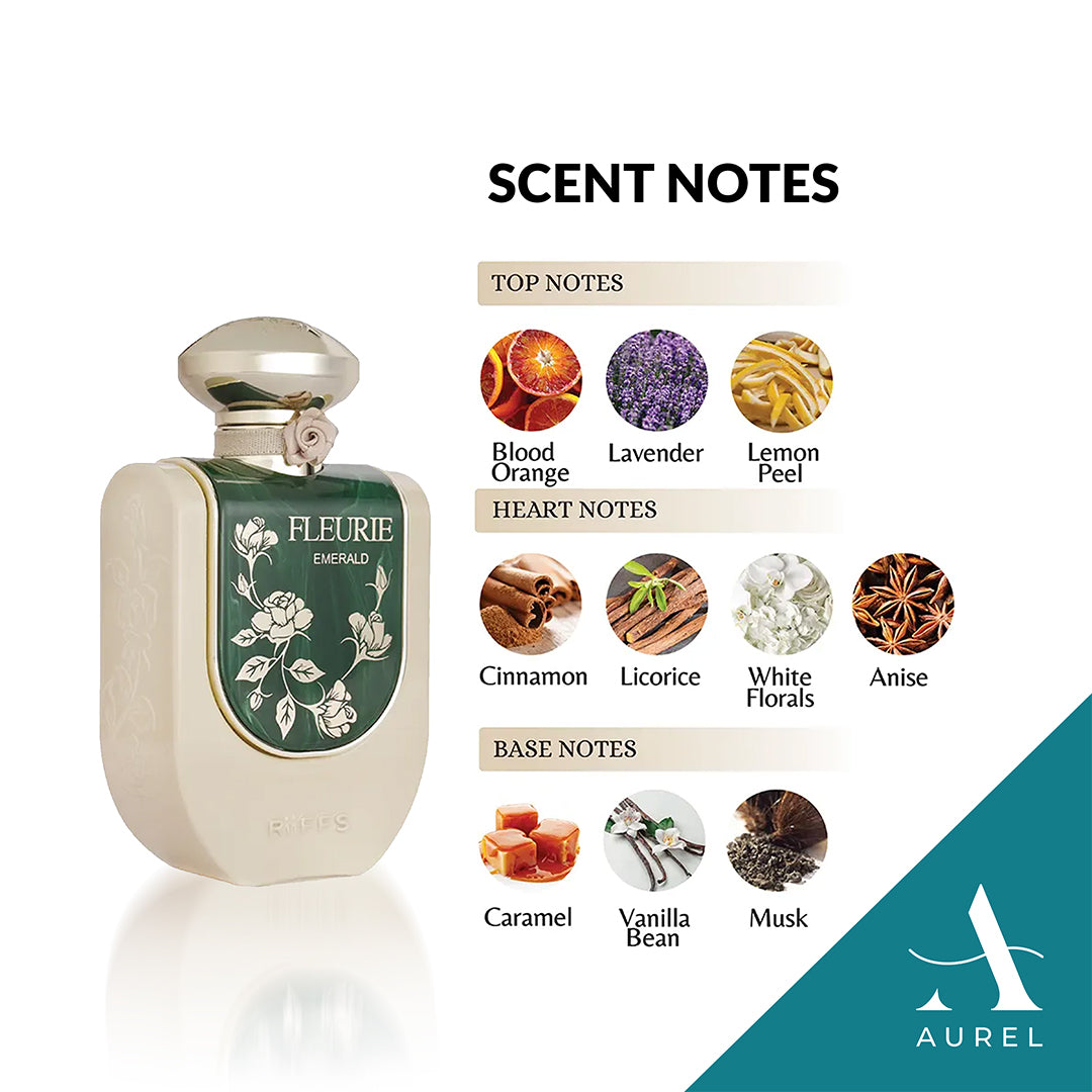 Riiffs Fleurie Emerald EDP (100ml)
