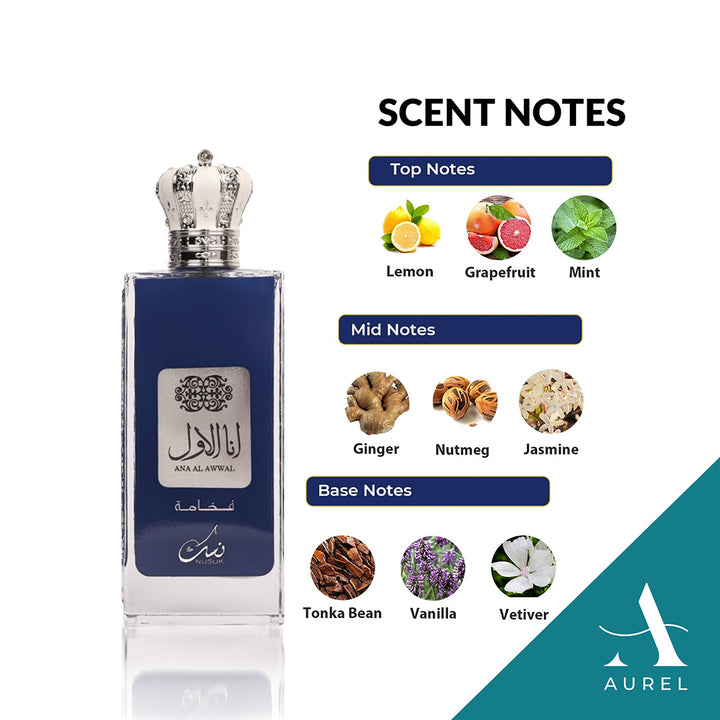 Riiffs Nusuk Ana Al Awwal Fakhama EDP (100ml)